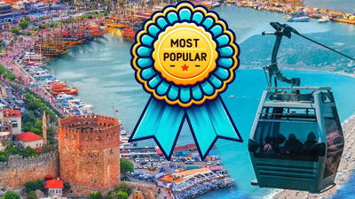 Full Package City Tour